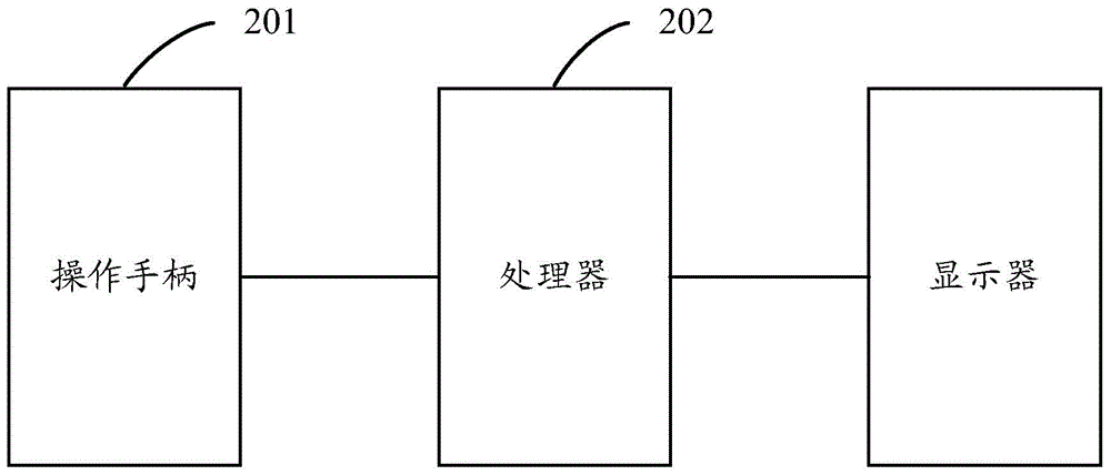 Control system, method and device for displayer of engineering machinery and engineering machinery