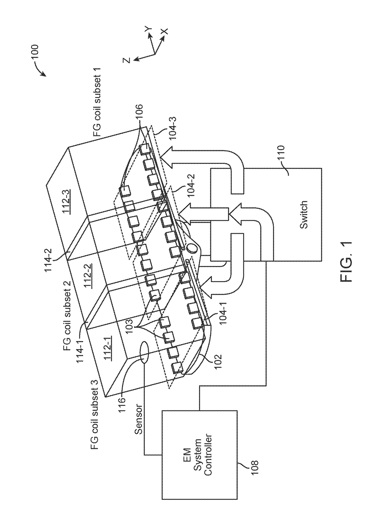 Electromagnetic tracking surgical system and method of controlling the same