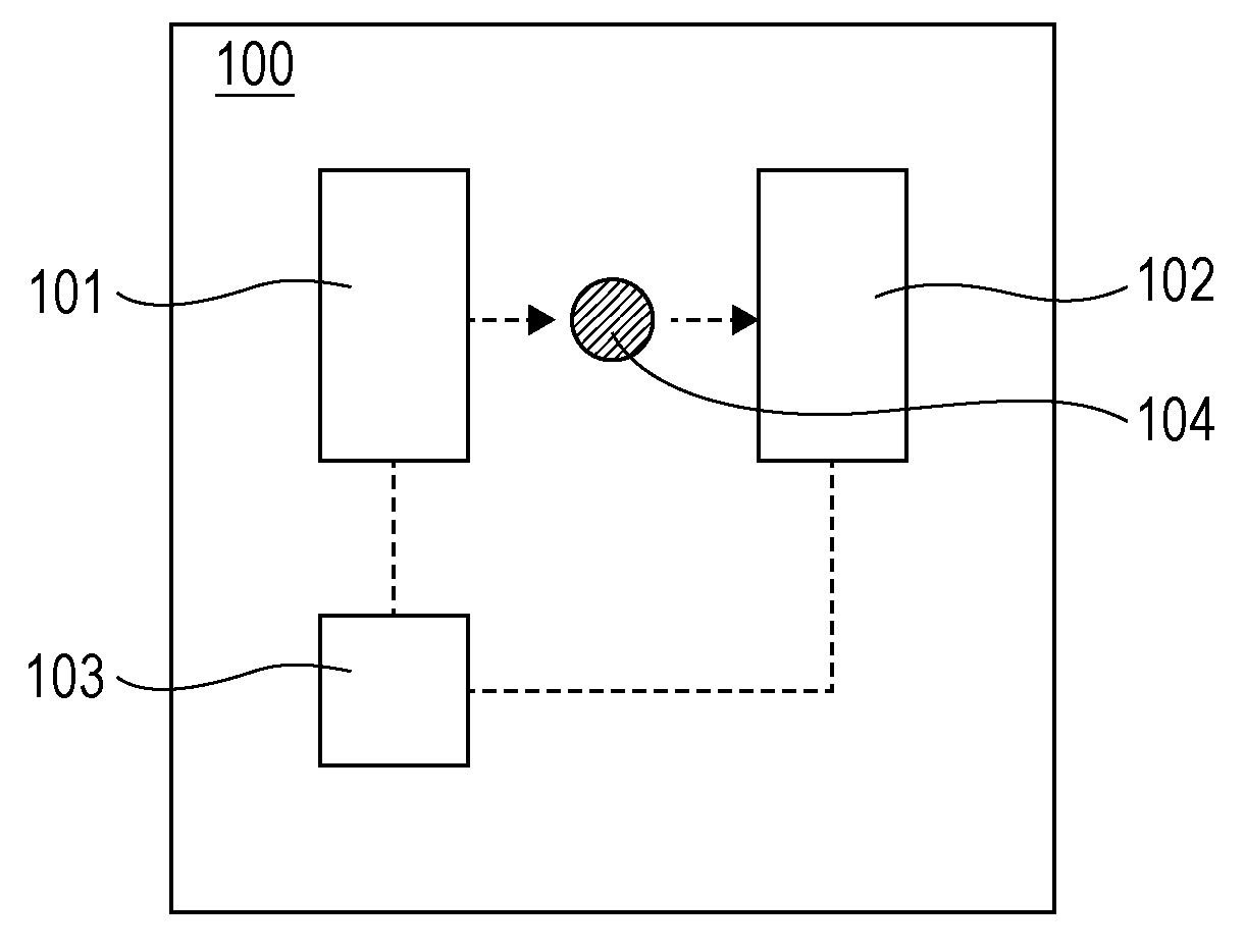 Terahertz wave spectrometry system