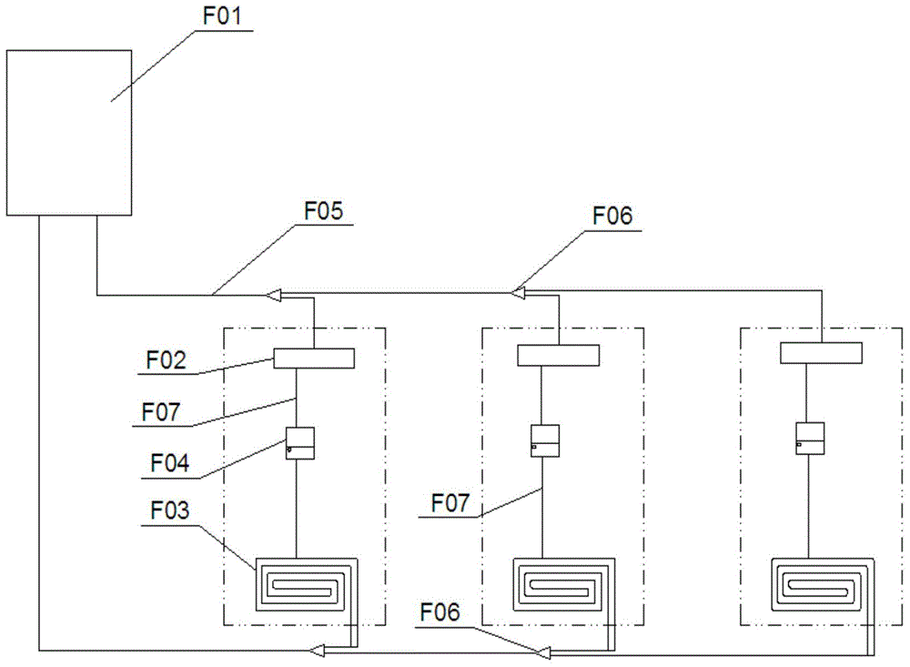 Multi-functional integrated air conditioning system