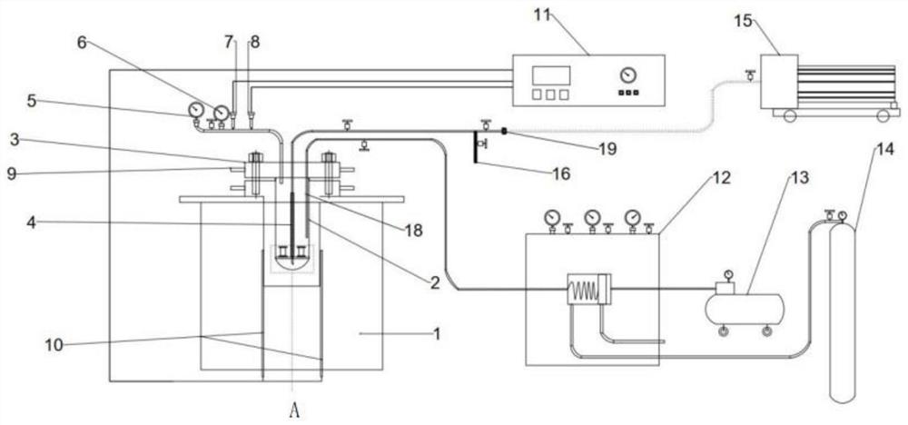 An indoor simulation device and method for the reaction between supercritical water and shale