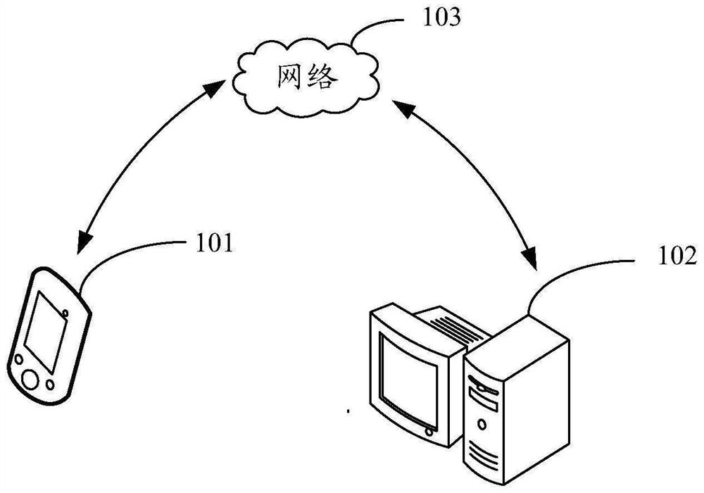 Information query method, information query device, equipment and storage medium