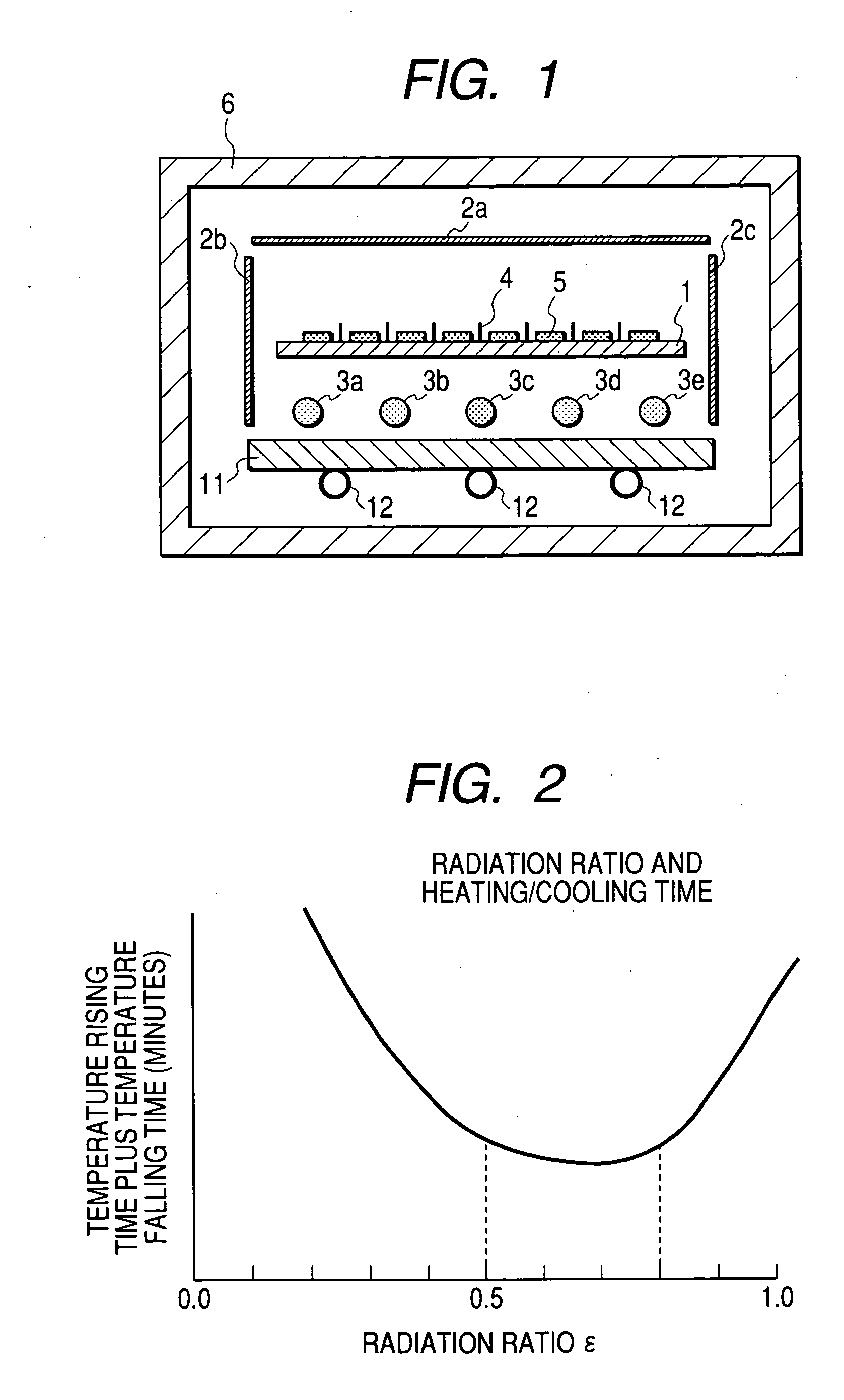 Method of effecting heating and cooling in reduced pressure atmosphere