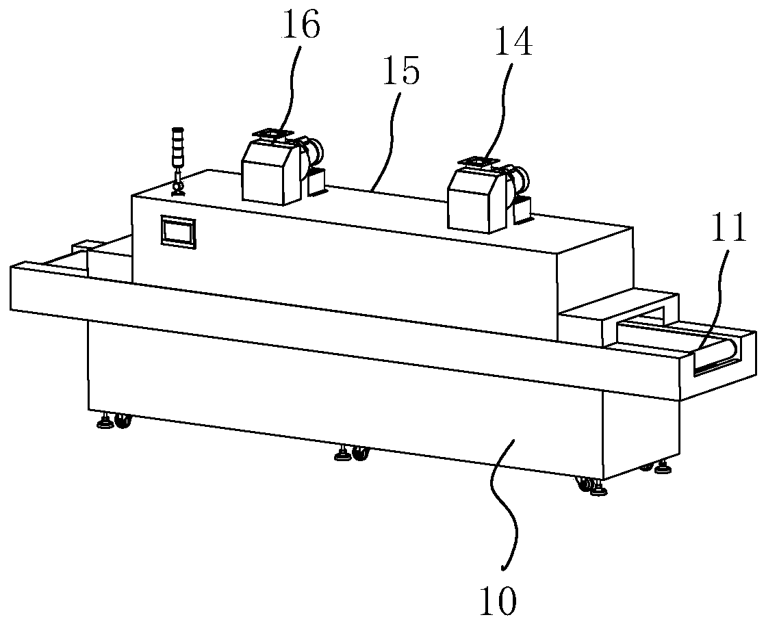 UV curing device and curing process thereof