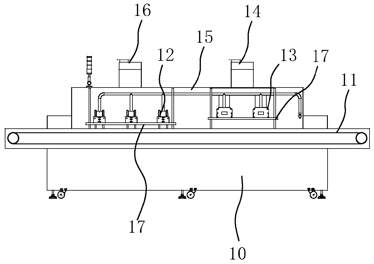 UV curing device and curing process thereof