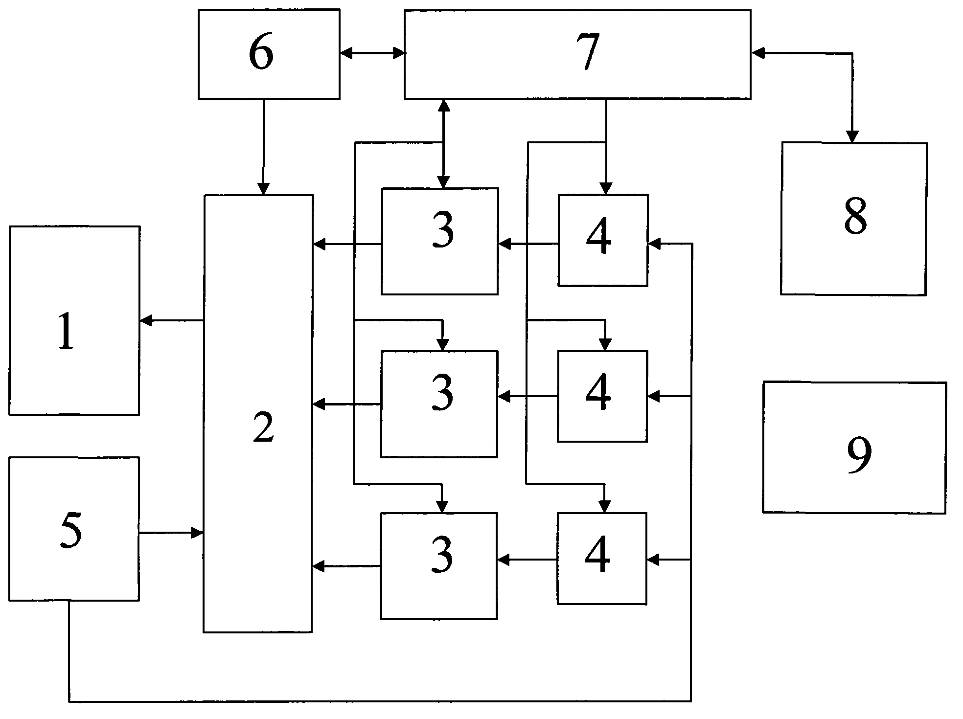 Multi-printing-head 3D (3-dimensional) printing system based on layer working network