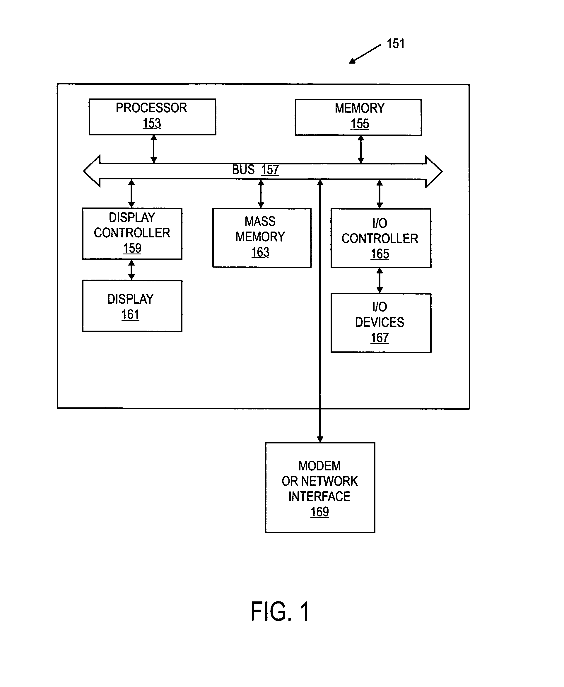 Method and apparatus for chaining two or more tweens to provide non-linear multimedia effects