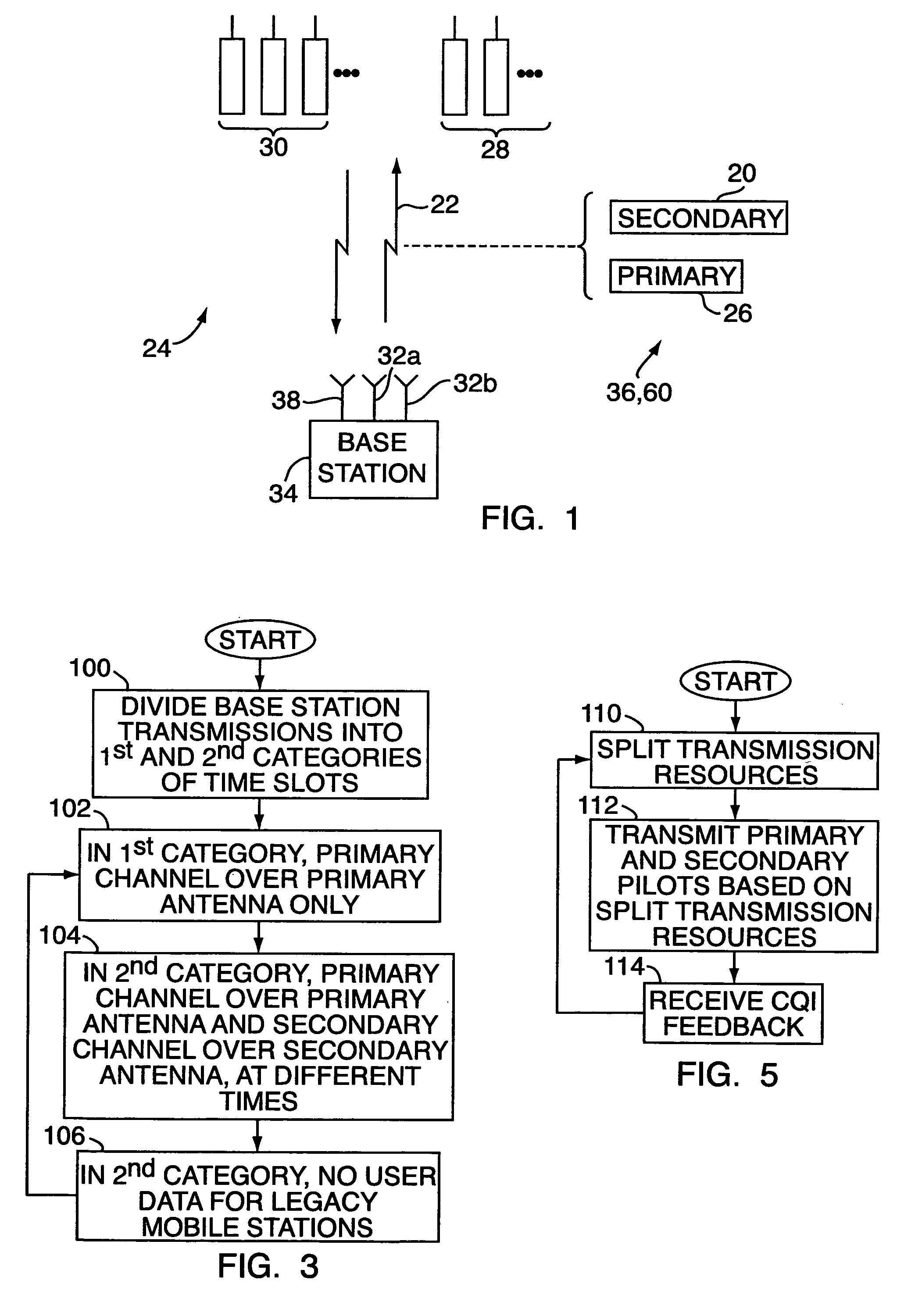 Method for enabling use of secondary pilot signals across a forward link of a CDMA network employing a slotted transmission scheme and time multiplexed pilot channel