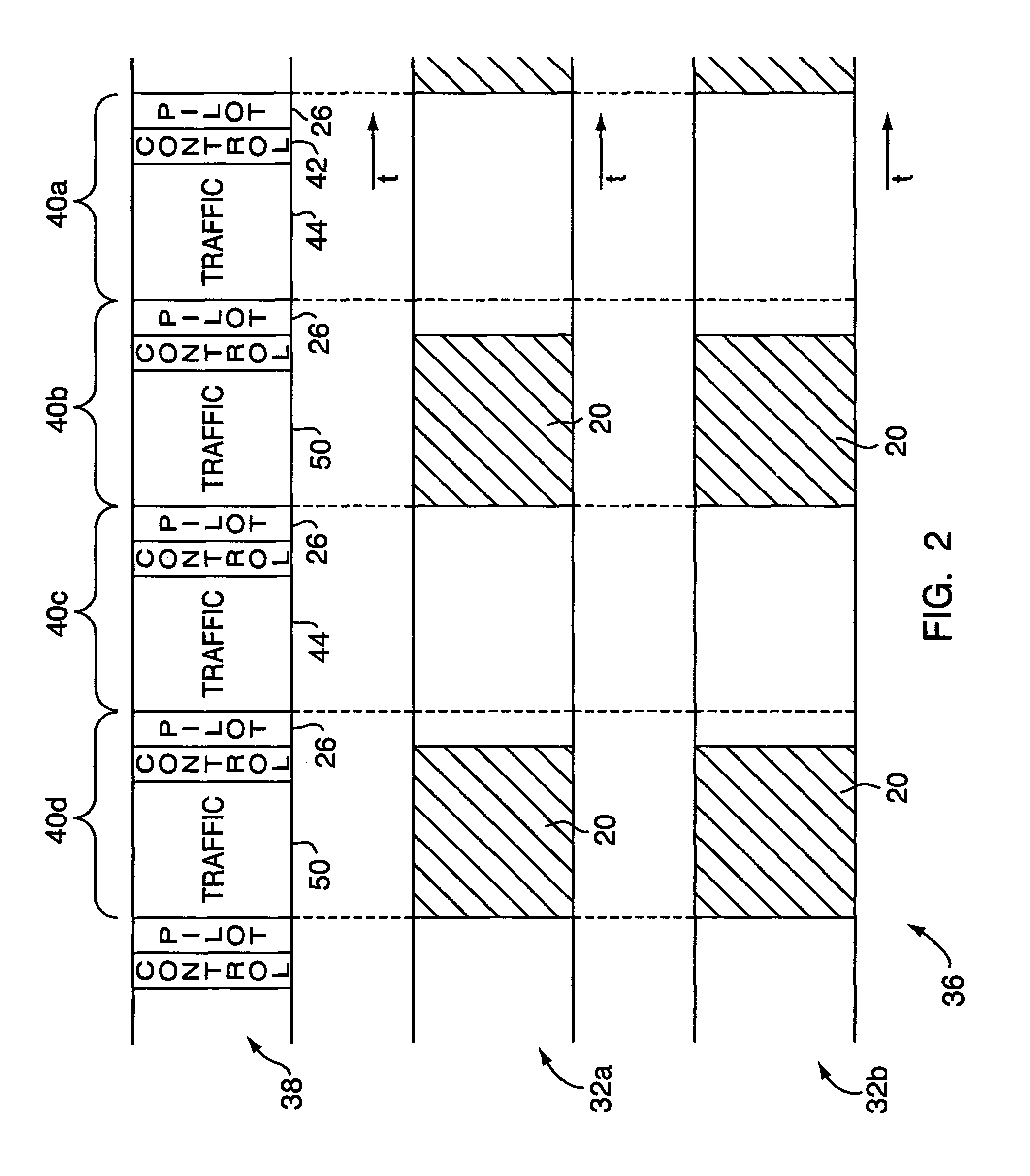 Method for enabling use of secondary pilot signals across a forward link of a CDMA network employing a slotted transmission scheme and time multiplexed pilot channel