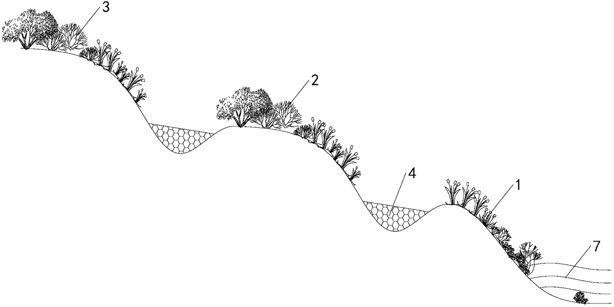 Onshore buffer zone