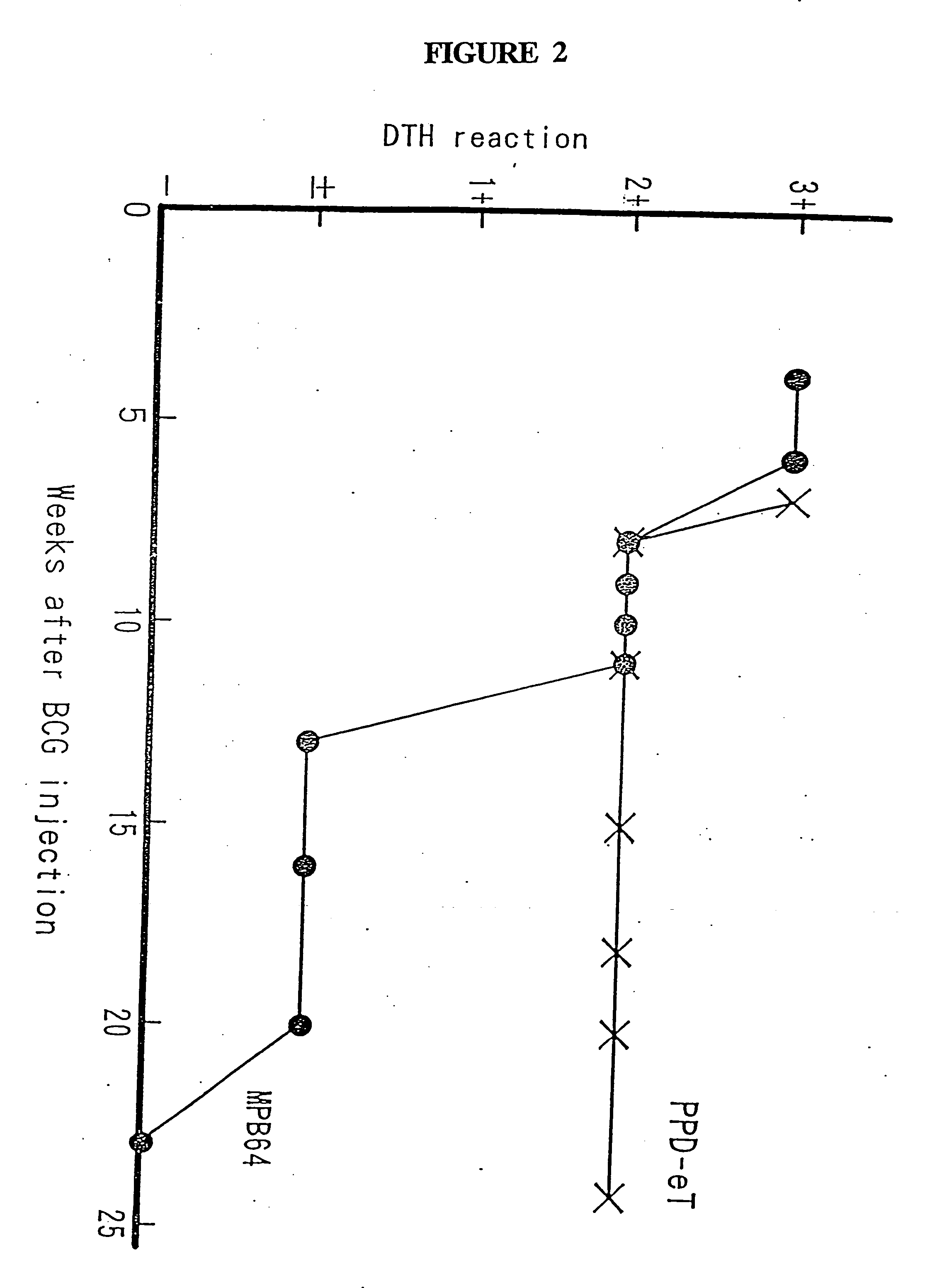 Methods and compositions for detection and diagnosis of infectious diseases