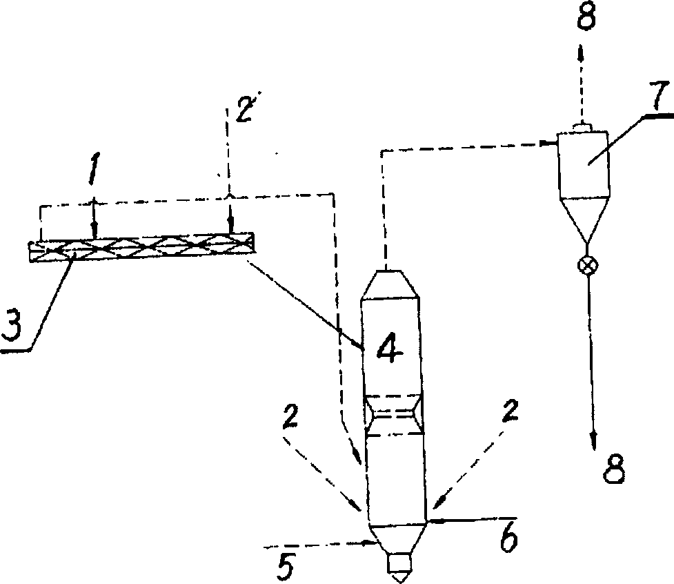 Treating method of industrial and domestic sludge