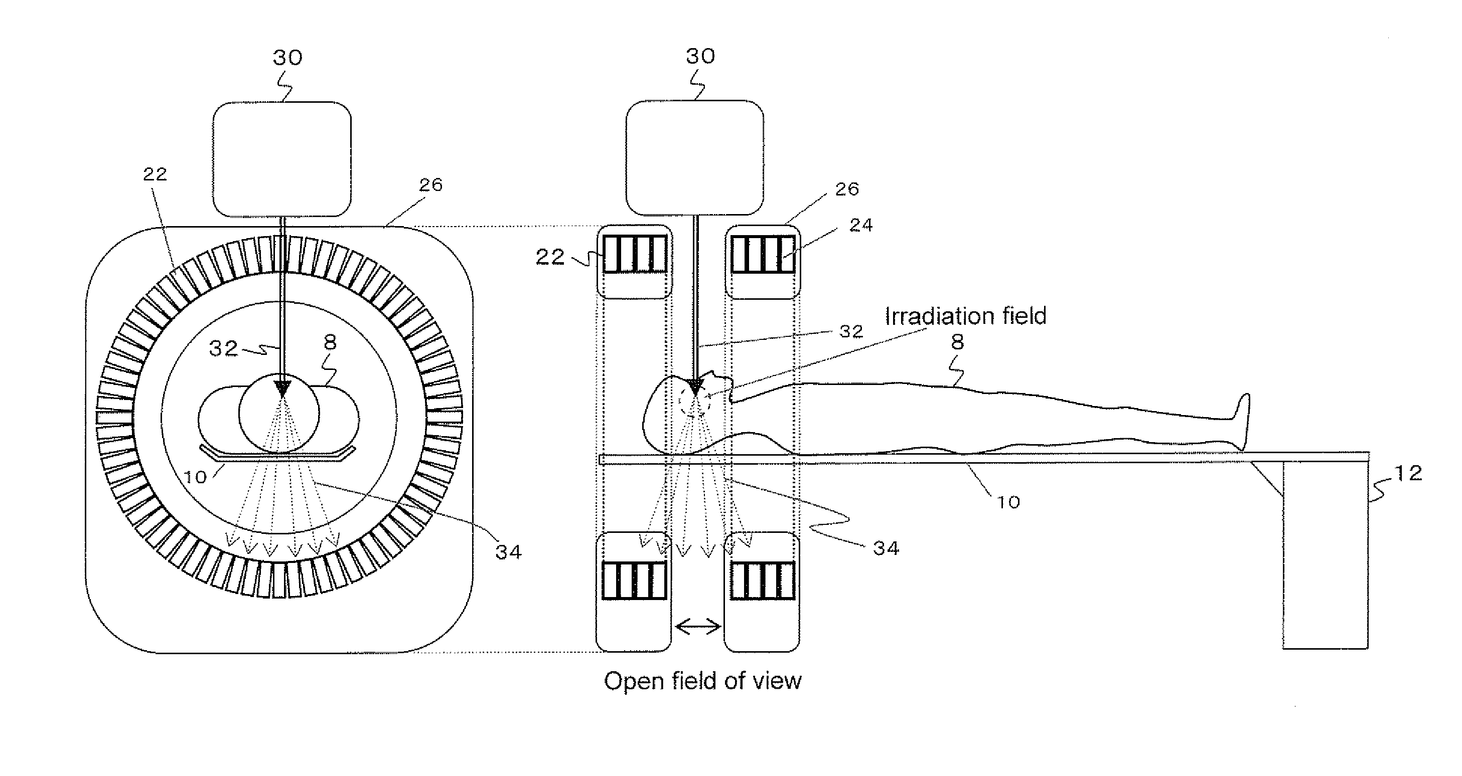 Detector rotation type radiation therapy and imaging hybrid device