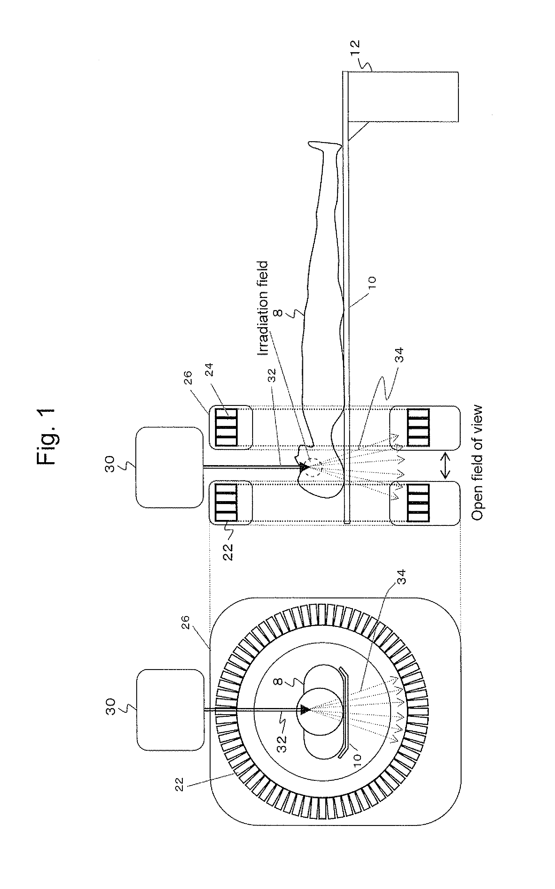 Detector rotation type radiation therapy and imaging hybrid device