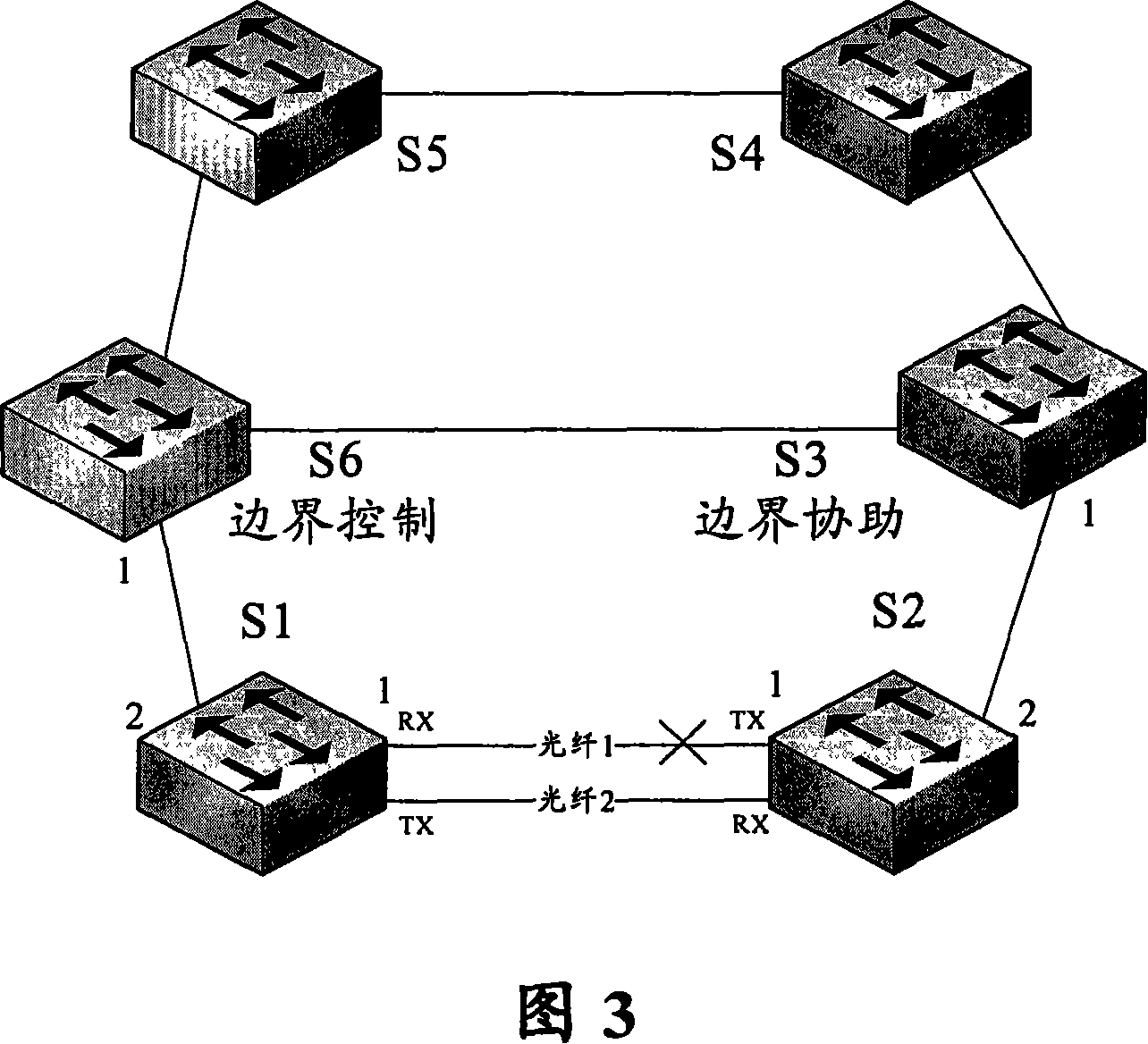 Single optical fiber fault processing method for Ethernet antomatic protection system