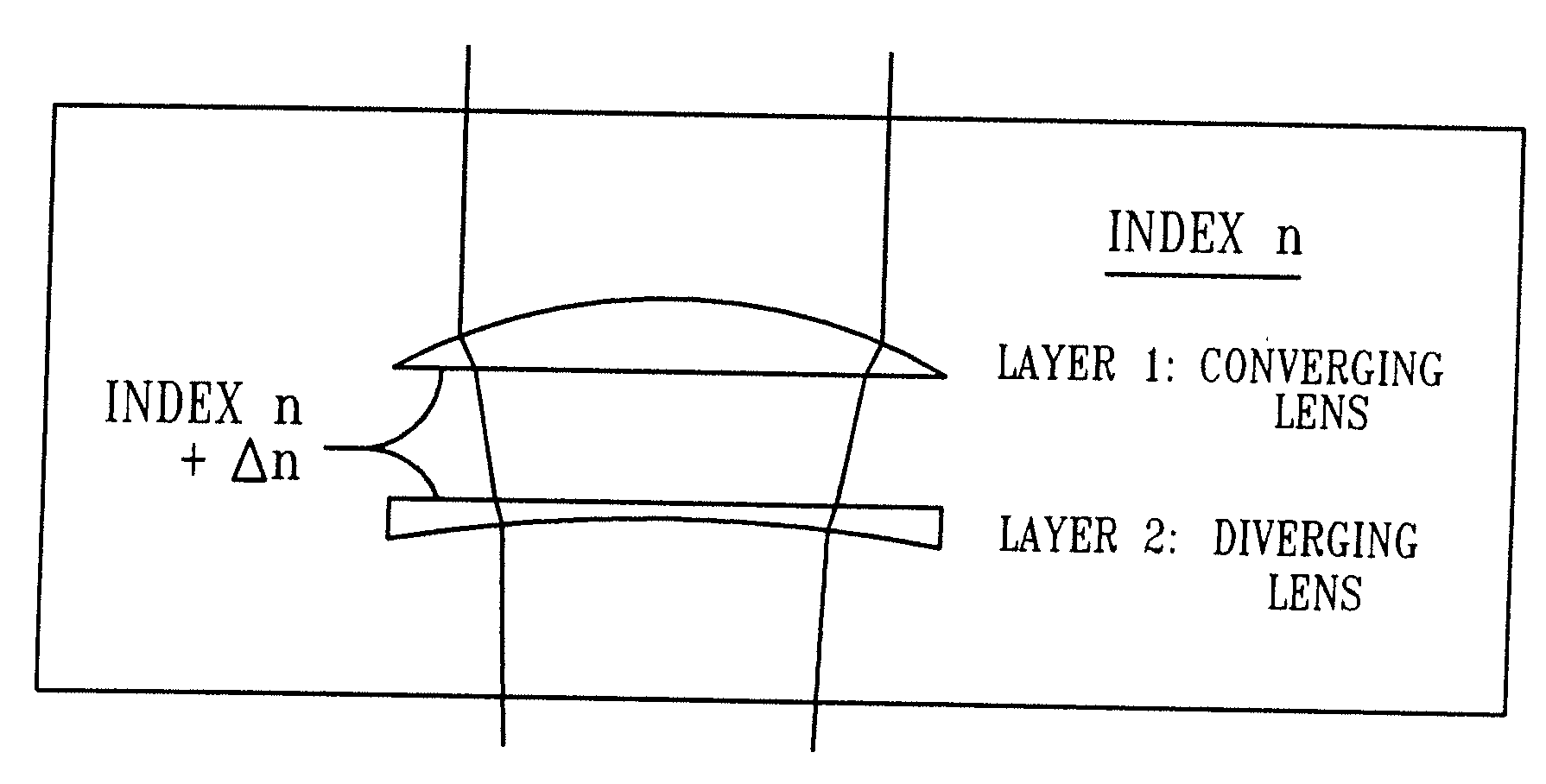 Optical material and method for modifying the refractive index