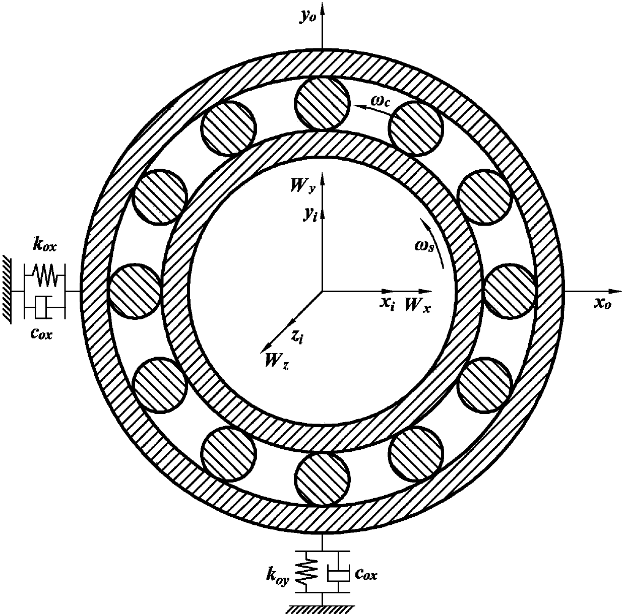 Rolling bearing outer ring defect full-size quantitative diagnosis method