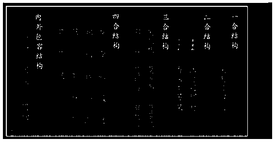 Chinese character writing method and practice mark lattice