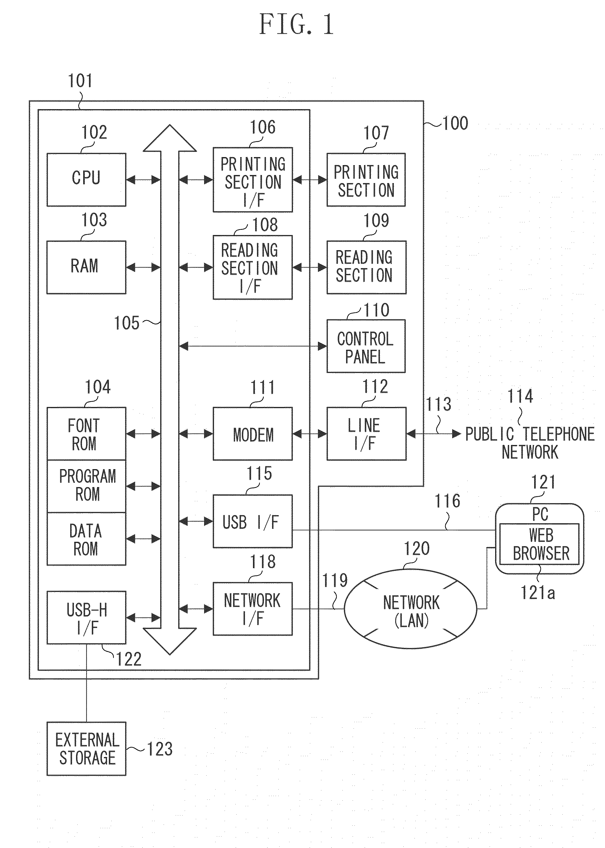 Information processing apparatus, method for controlling information processing apparatus, and storage medium