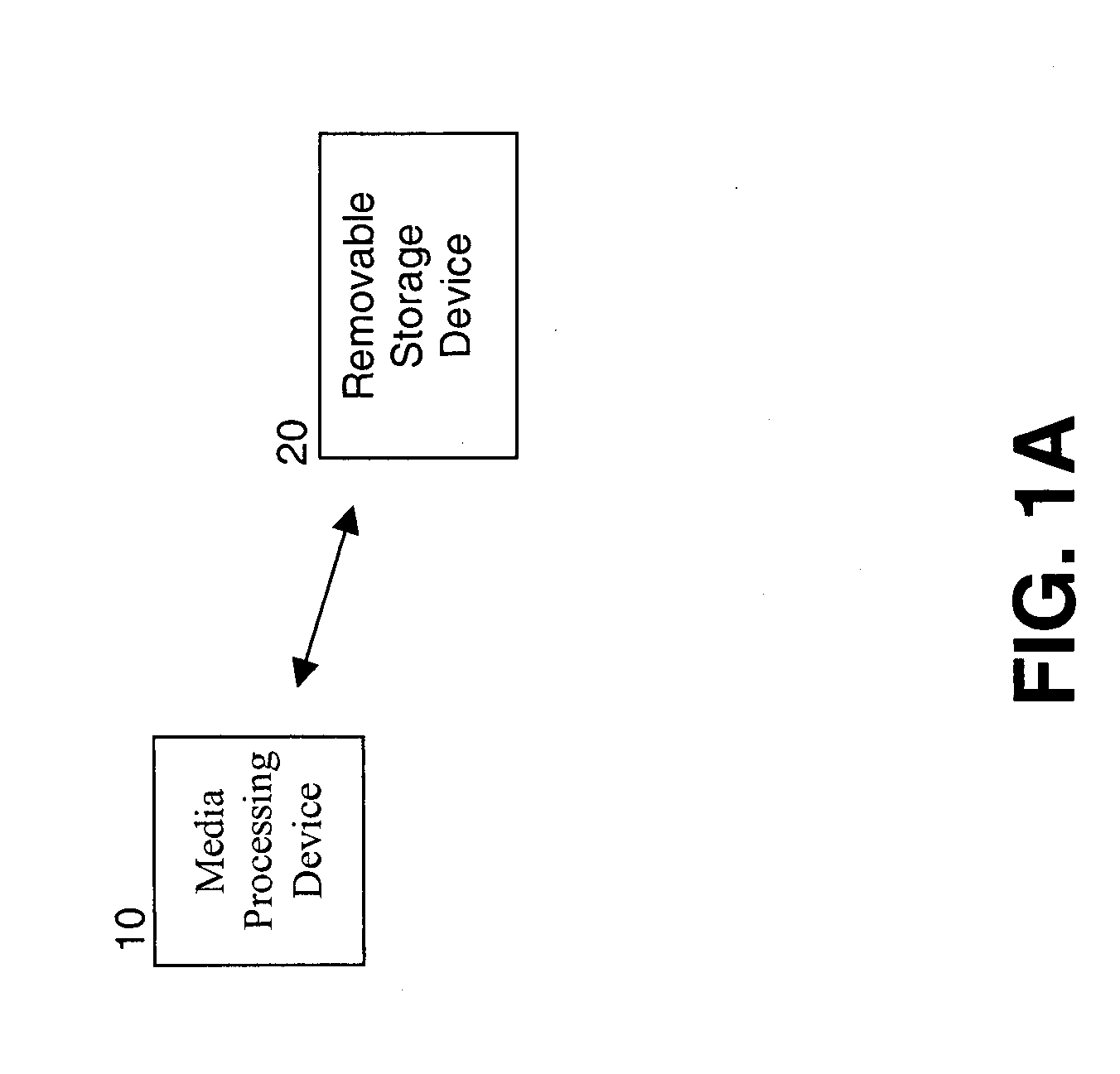 Removable storage device with code to allow change detection
