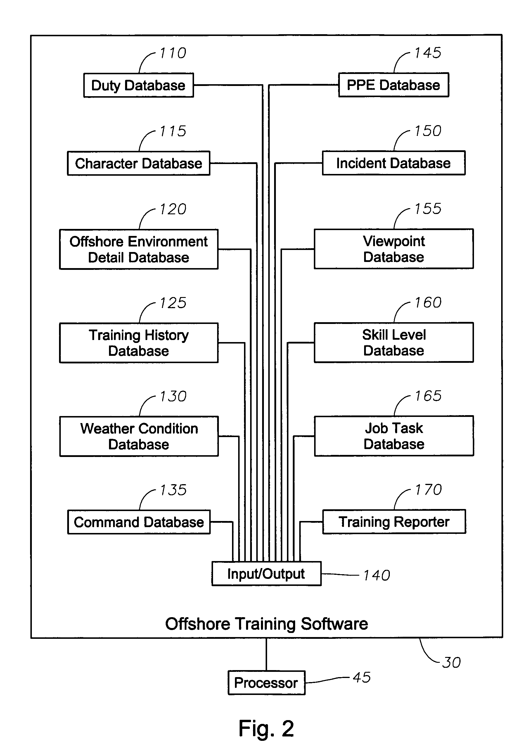 Offshore environment computer-based safety training system and methods