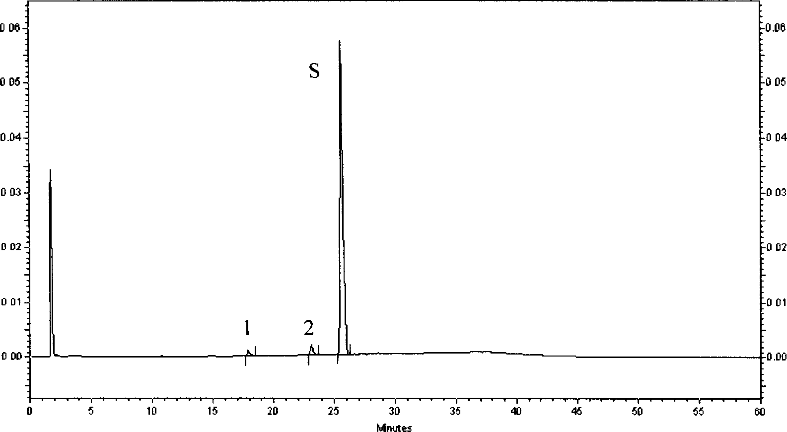 Cape jasmine and baikal skullcap root di-glycocide injection and its preparation process and purposes