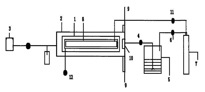 A kind of preparation method of carbon fiber product