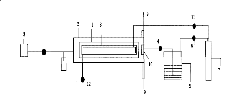 A kind of preparation method of carbon fiber product