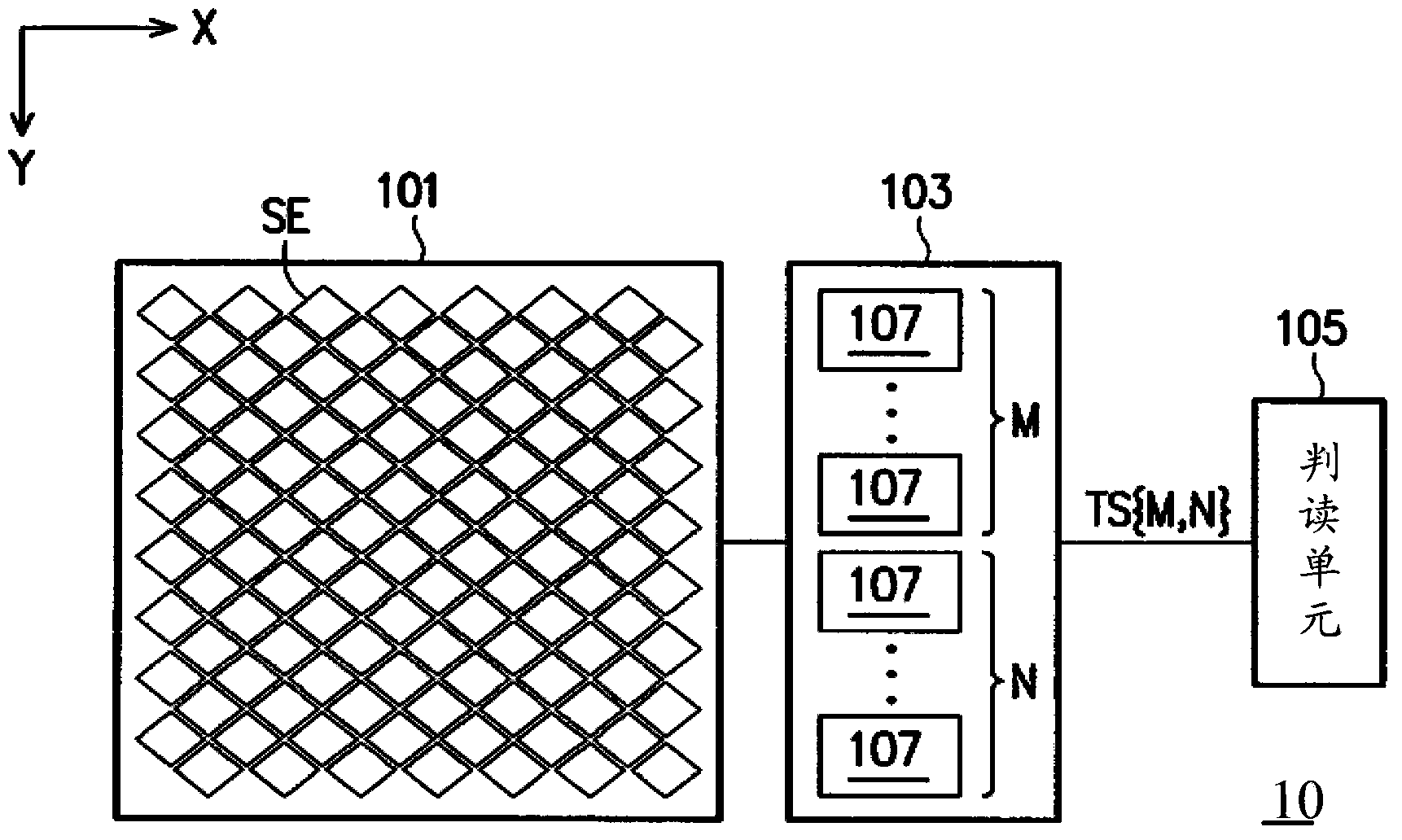 Capacitance type touch control device and sensing method
