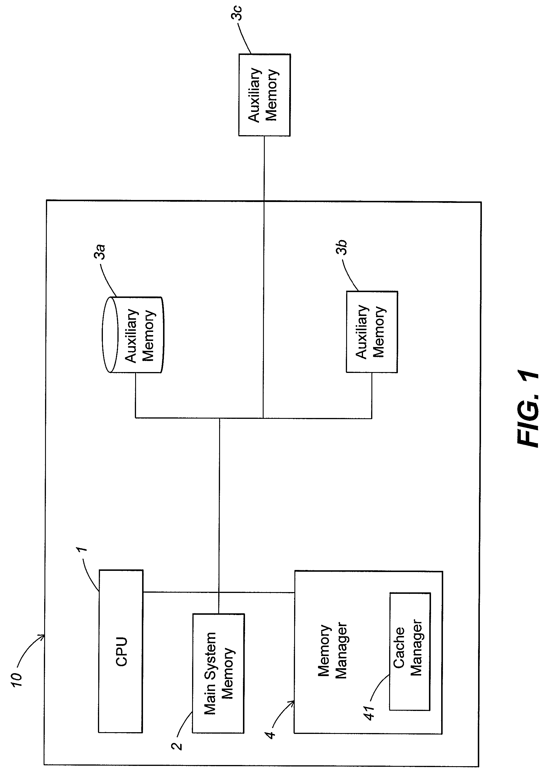 Management of external memory functioning as virtual cache