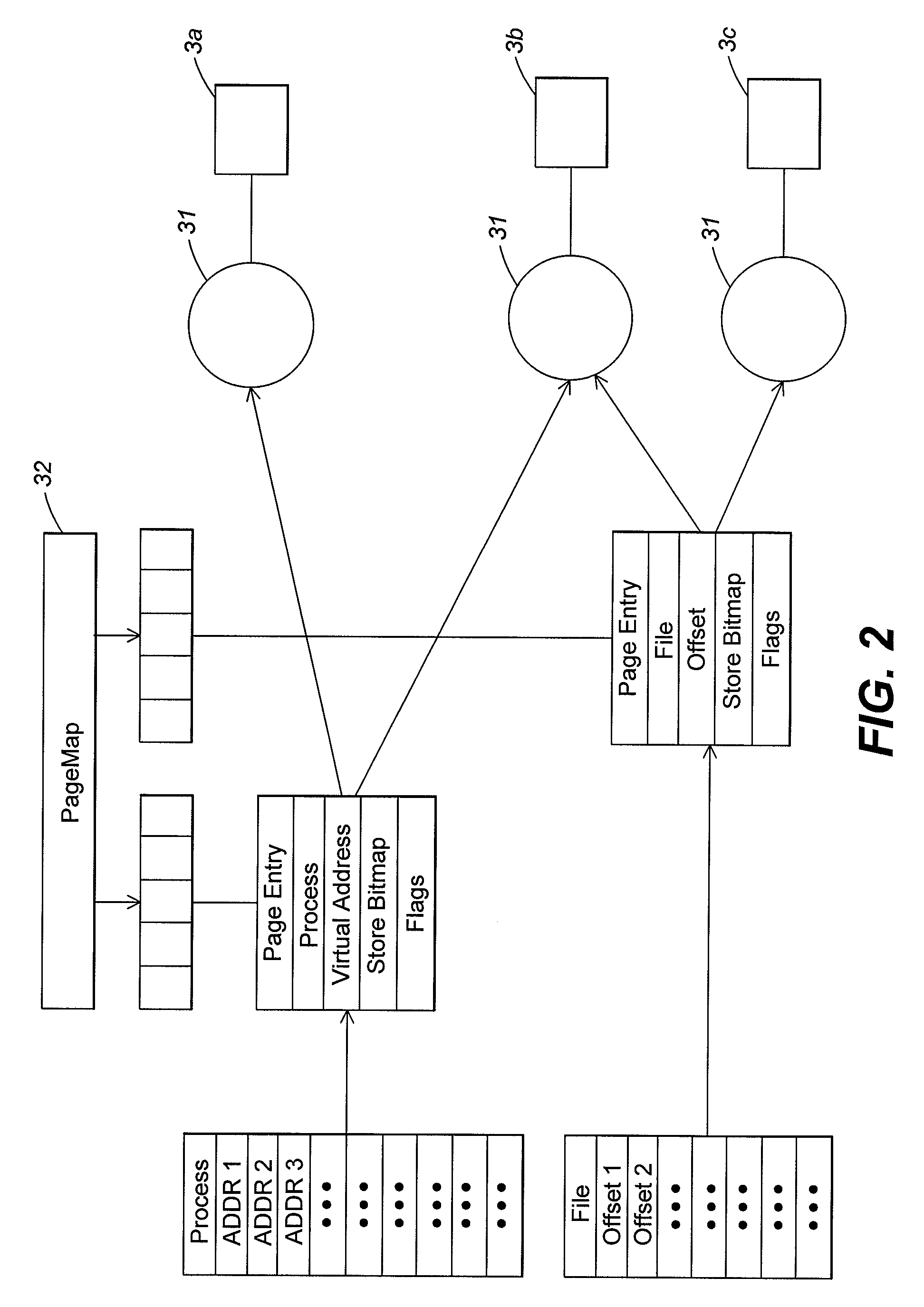 Management of external memory functioning as virtual cache