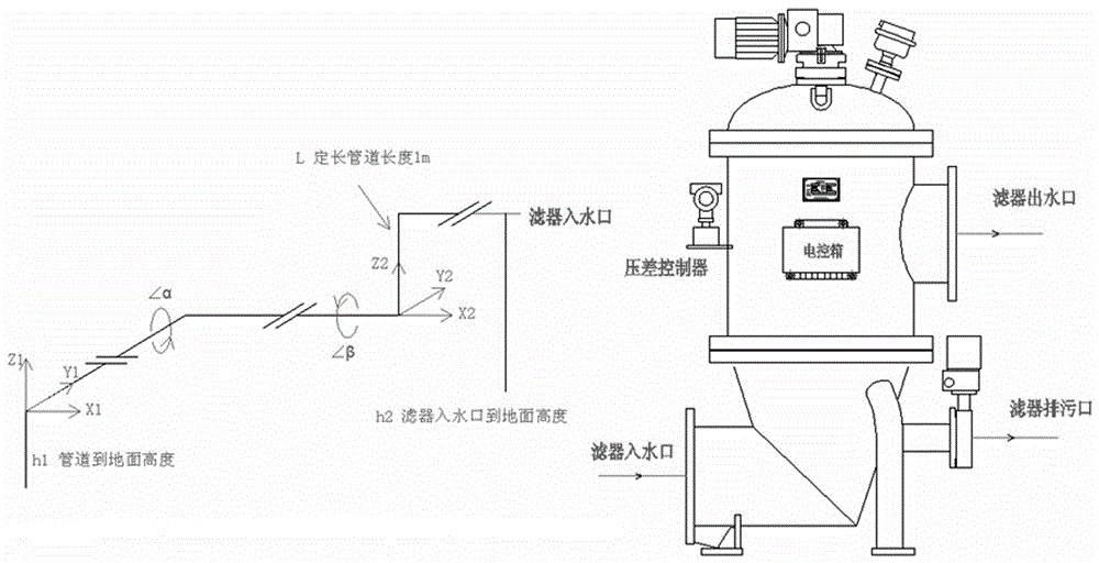 Ship ballast water filter performance experiment device