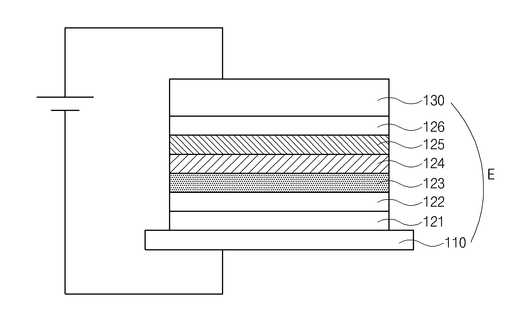 Phosphorescent compound and organic light emitting diode device using the same