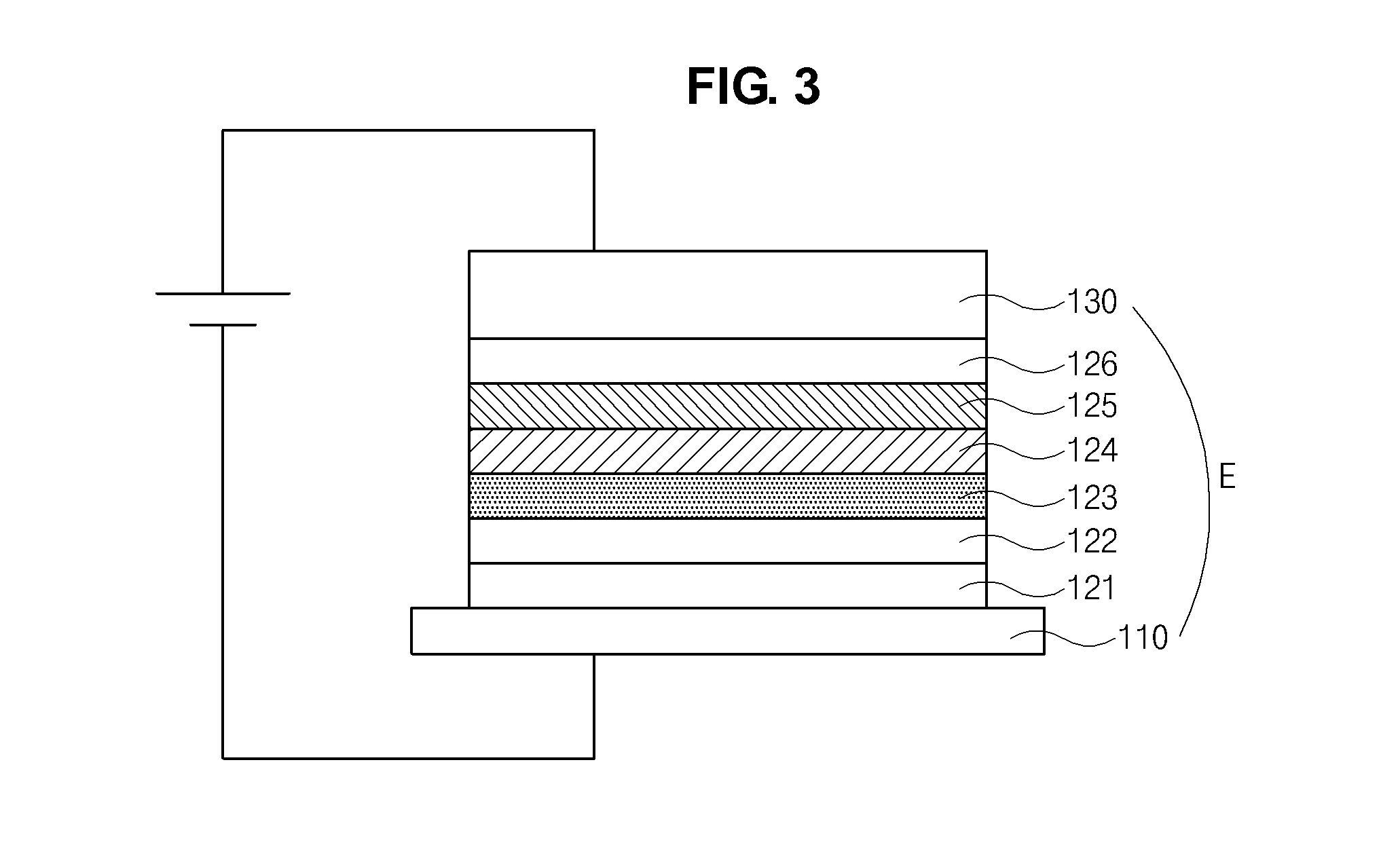 Phosphorescent compound and organic light emitting diode device using the same