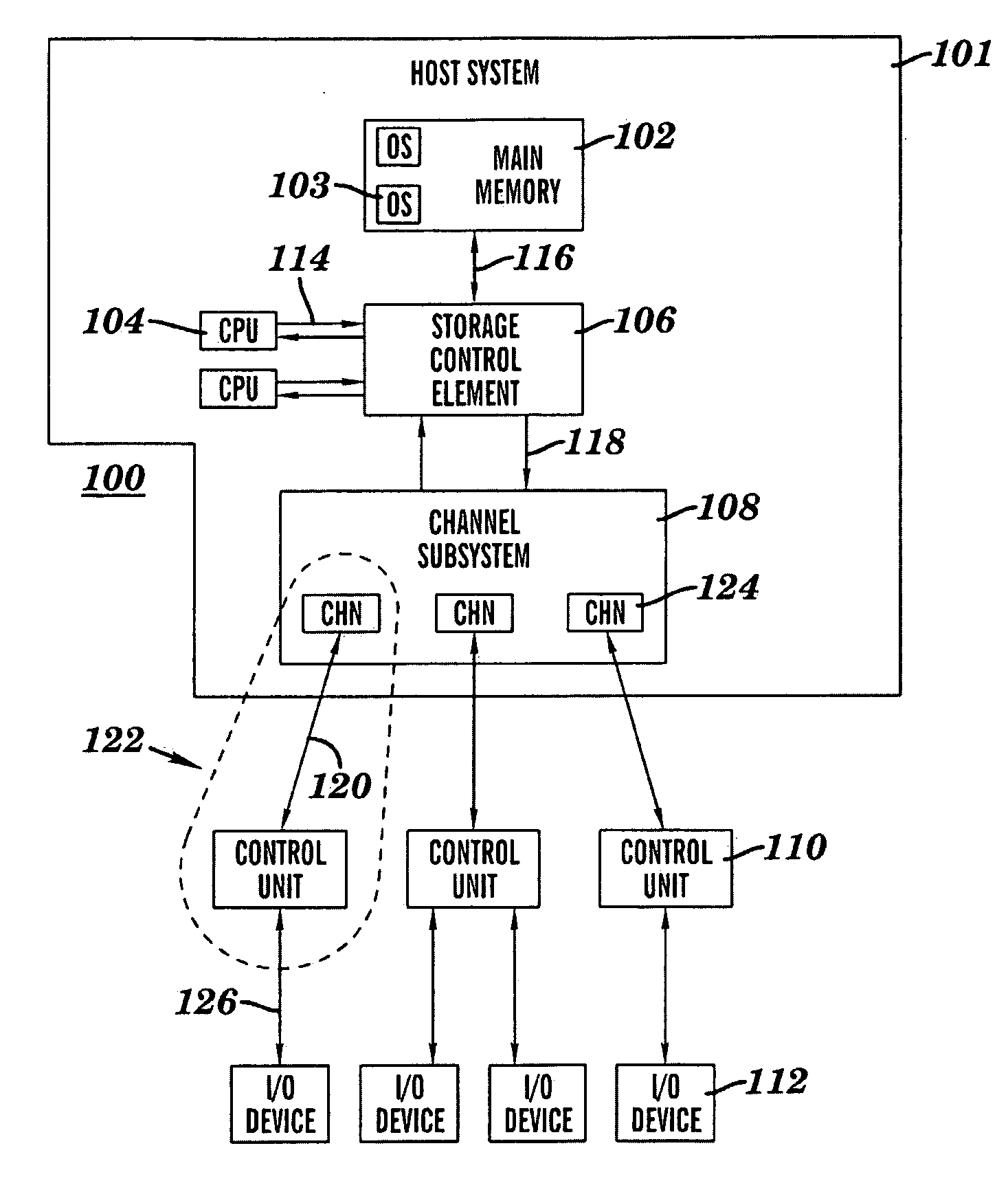 Computer command and response for determining the state of an I/O operation