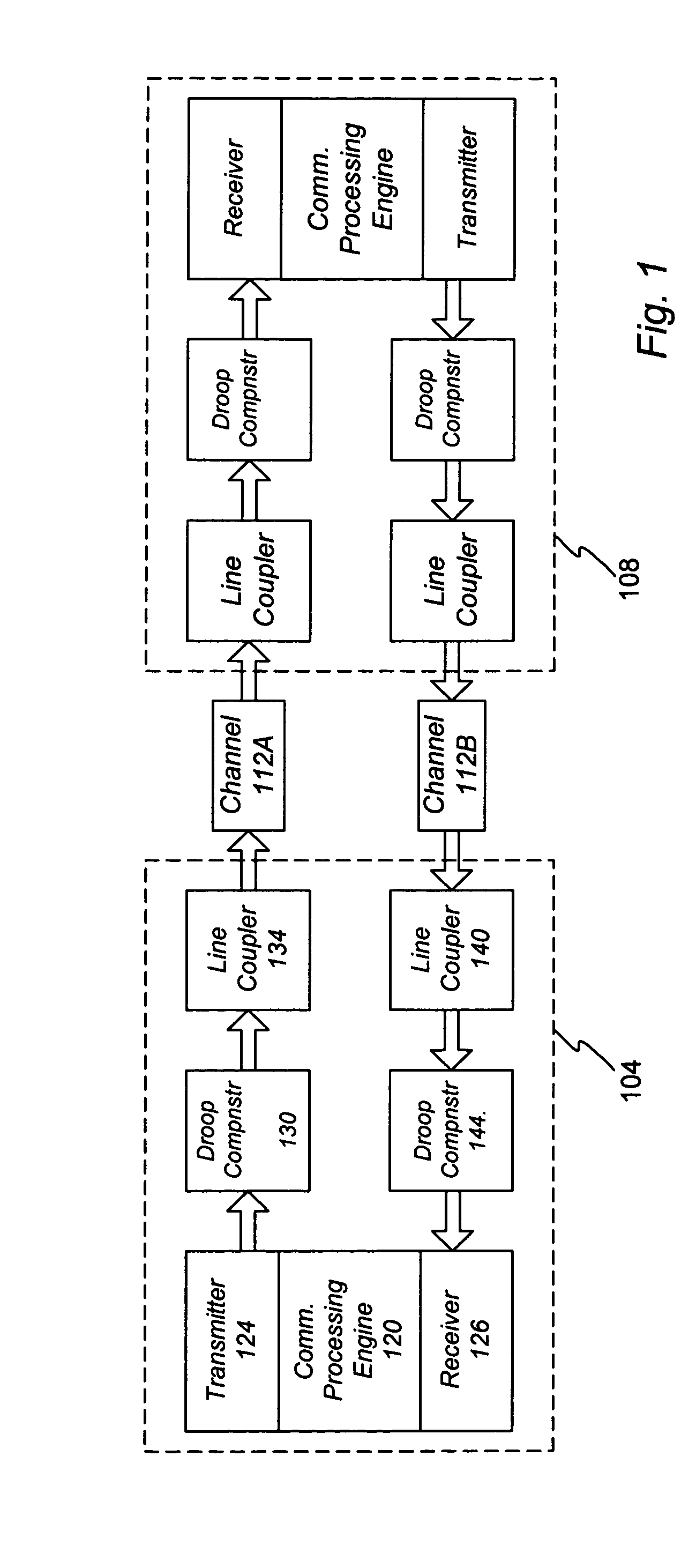 Method and apparatus for reducing transmitter AC-coupling droop