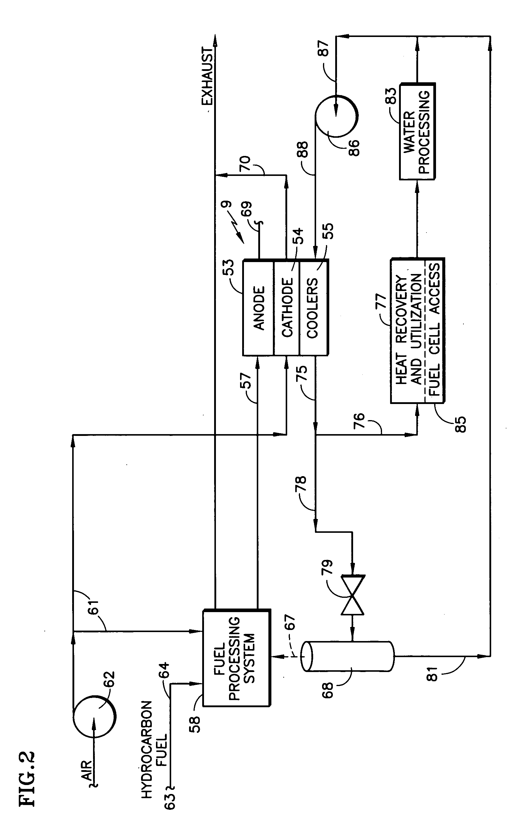 Fuel cell in combined heat and electric power system