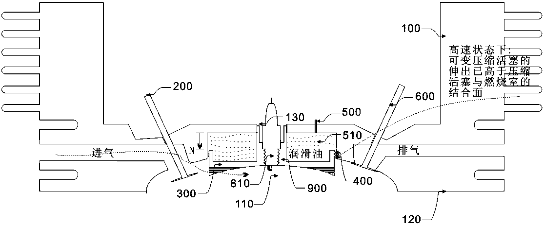 Engine with variable compression ratio and ignition position