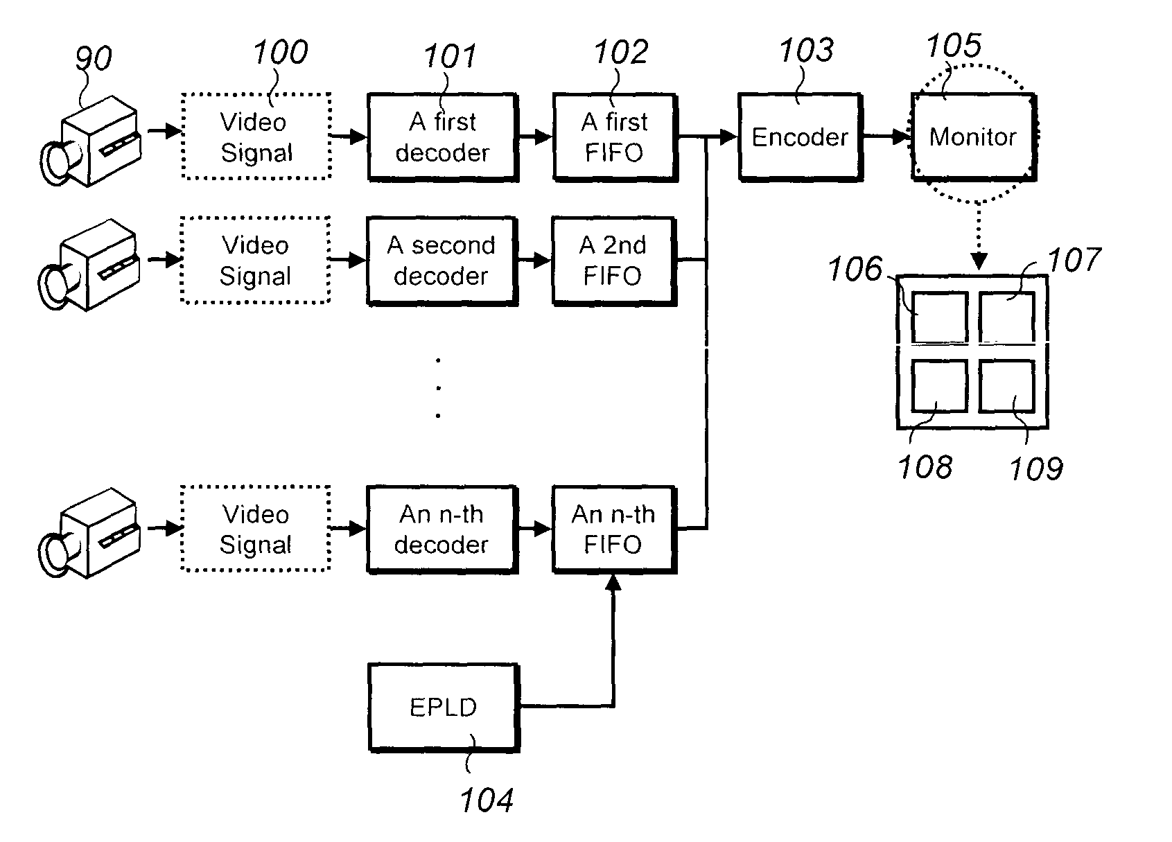 Method and apparatus for high-definition multi-screen display