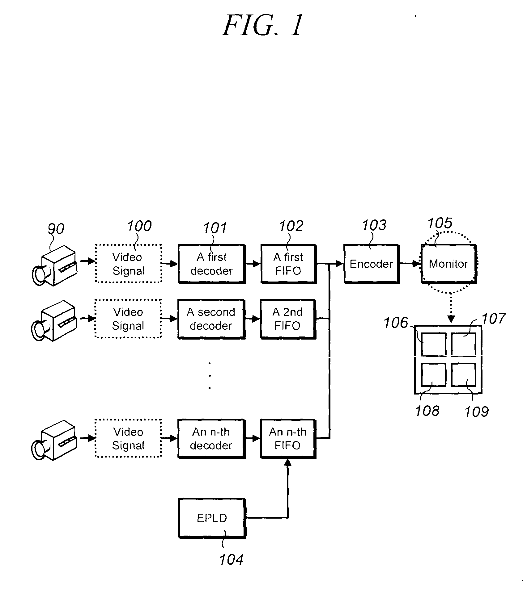 Method and apparatus for high-definition multi-screen display