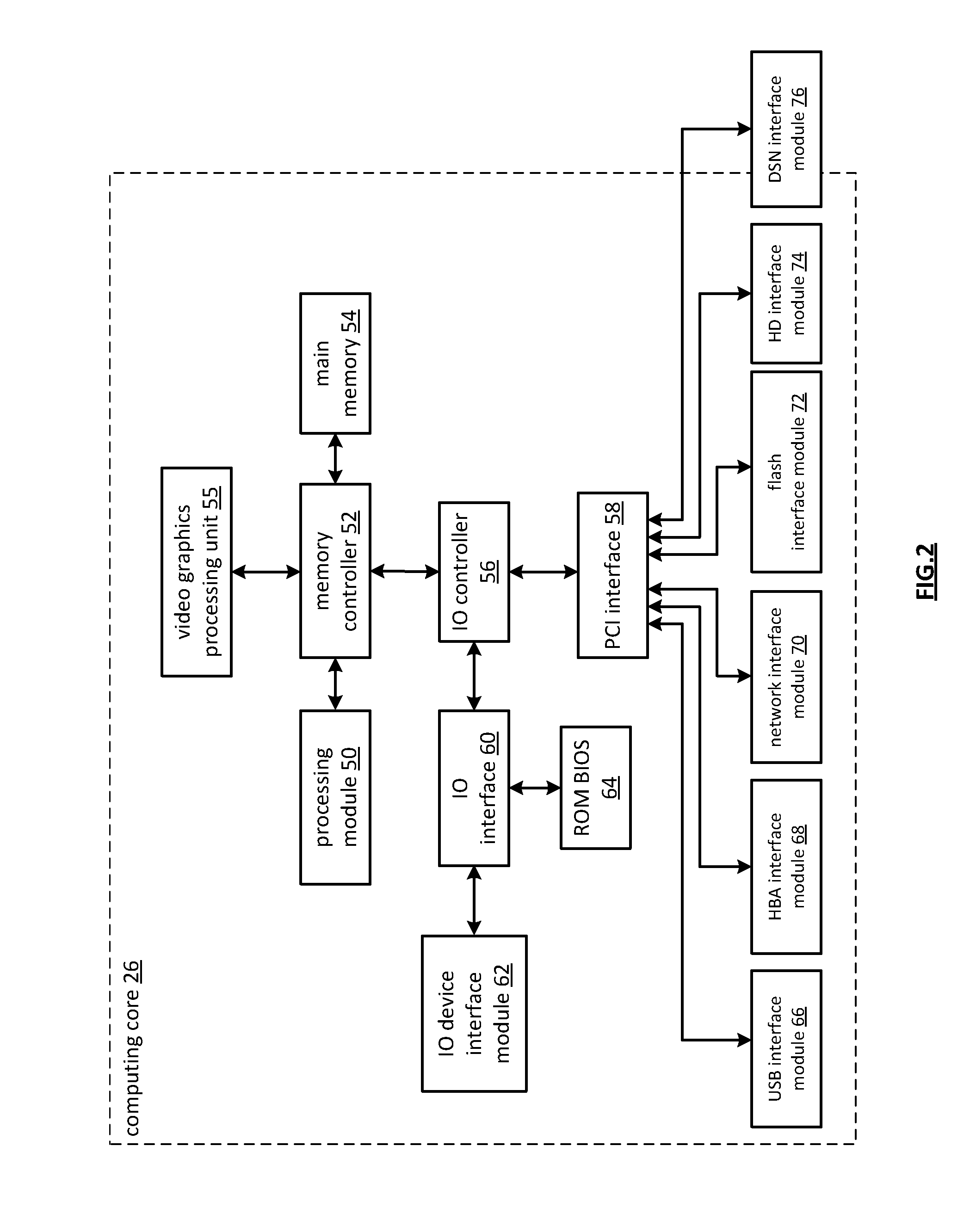 Method and apparatus for distributed storage integrity processing
