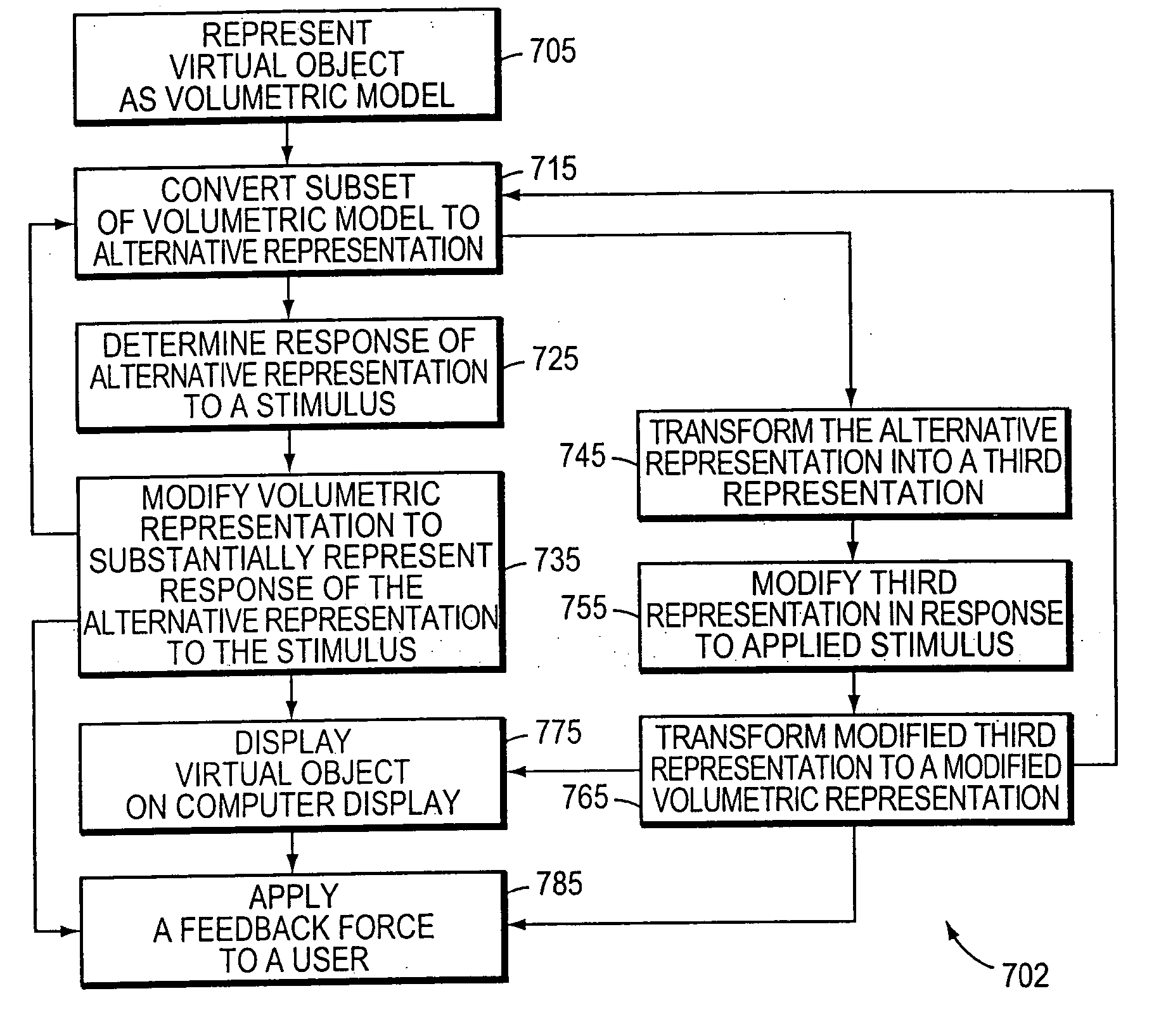 Systems and methods for three-dimensional modeling