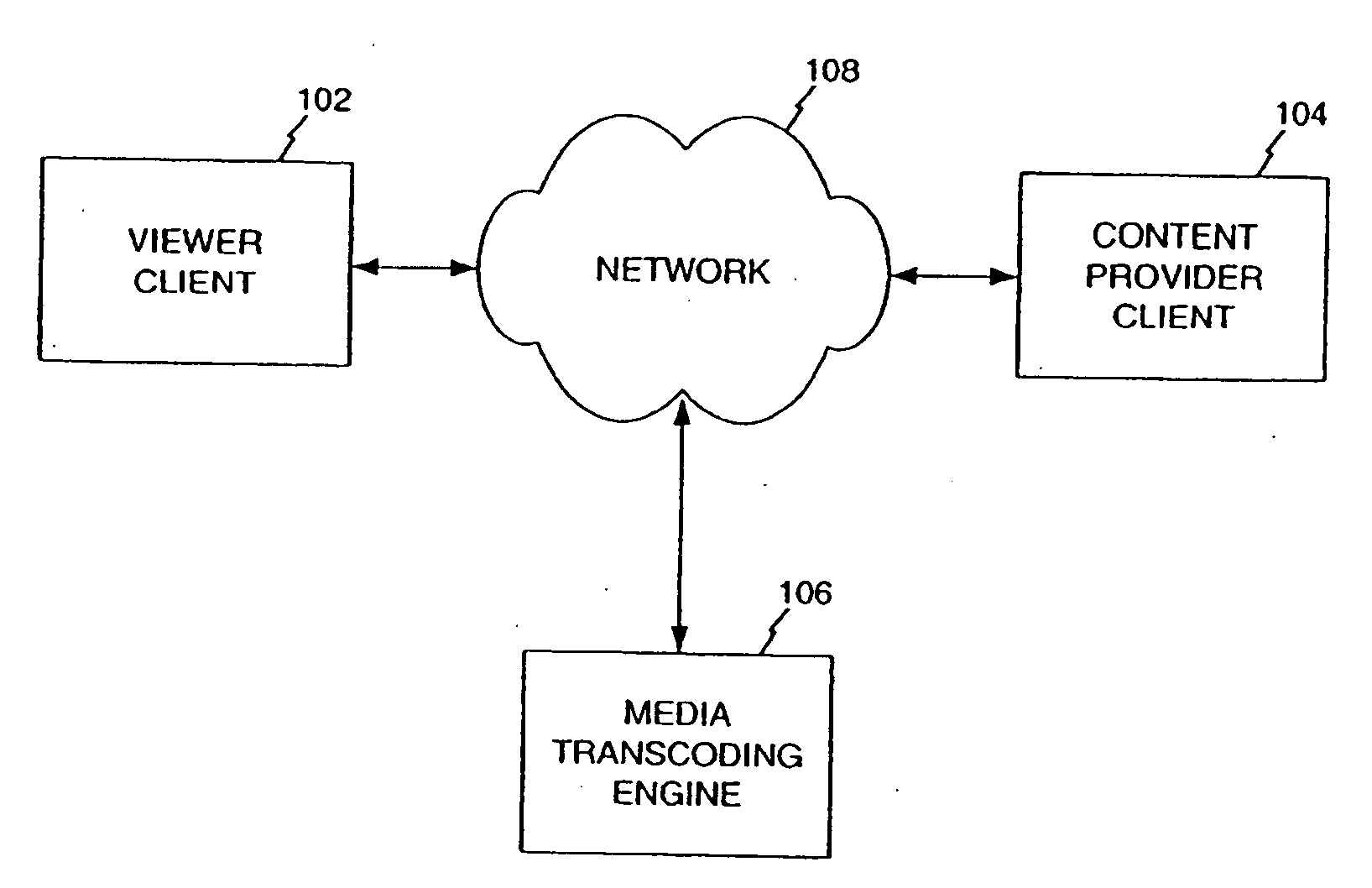 Distributed on-demand media transcoding system and method