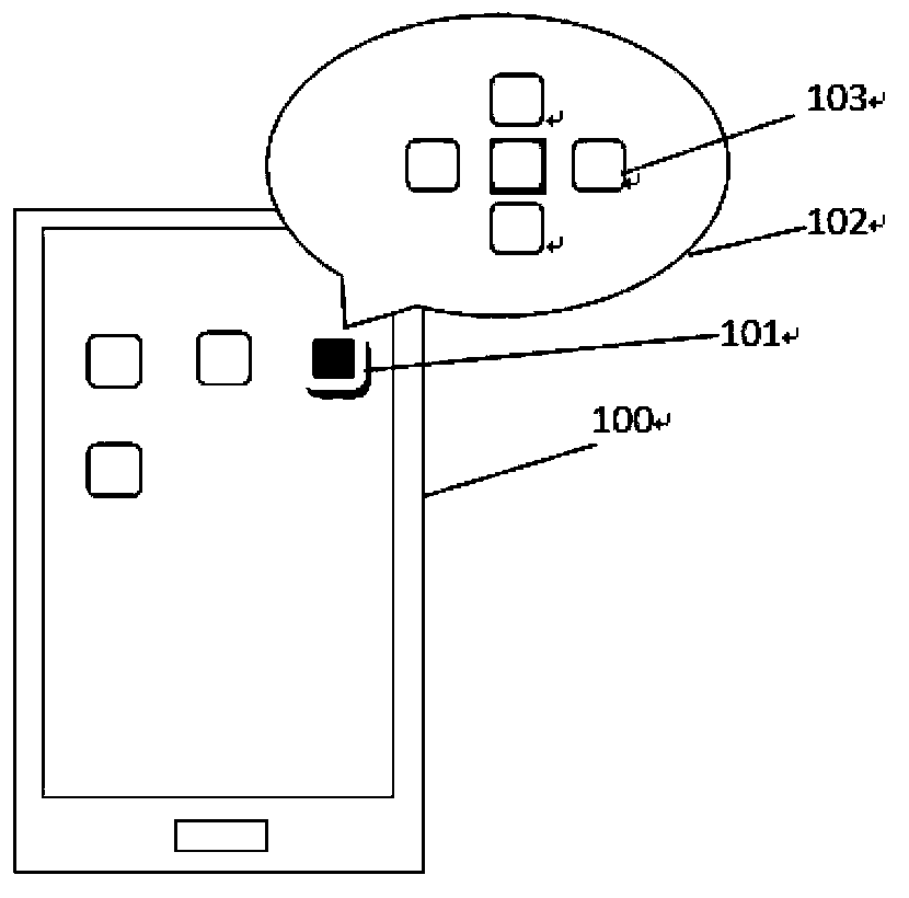 Application start method and intelligent terminal equipment provided with touch screen