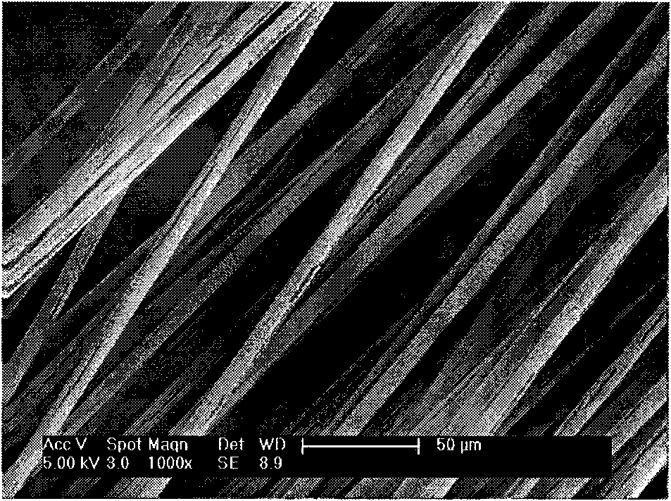Method for generating silicon carbide coating on surface of carbon fiber