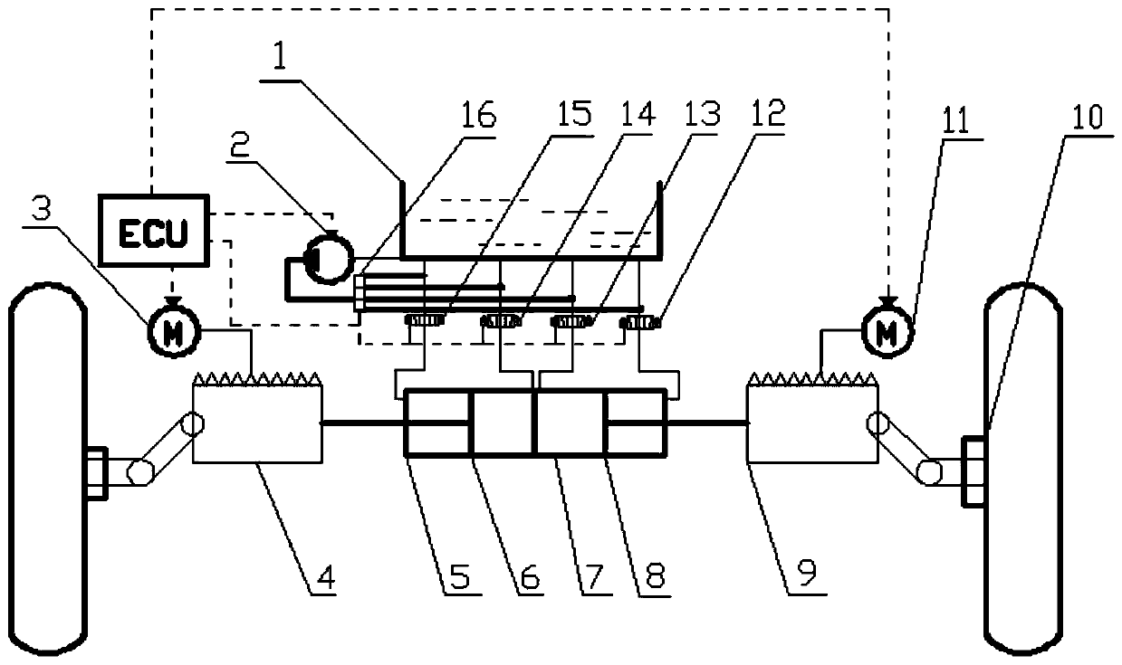 Drive-by-wire independent steering system and method thereof