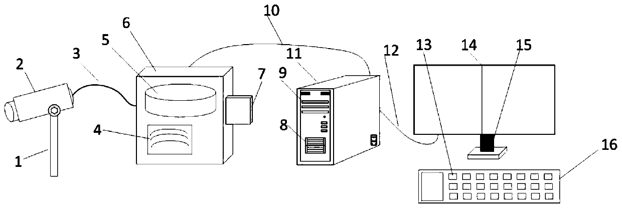 Hotel management system based on big data