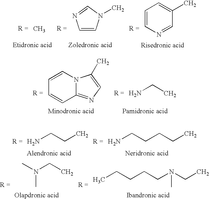 Process for the preparation of biphosphonic derivatives