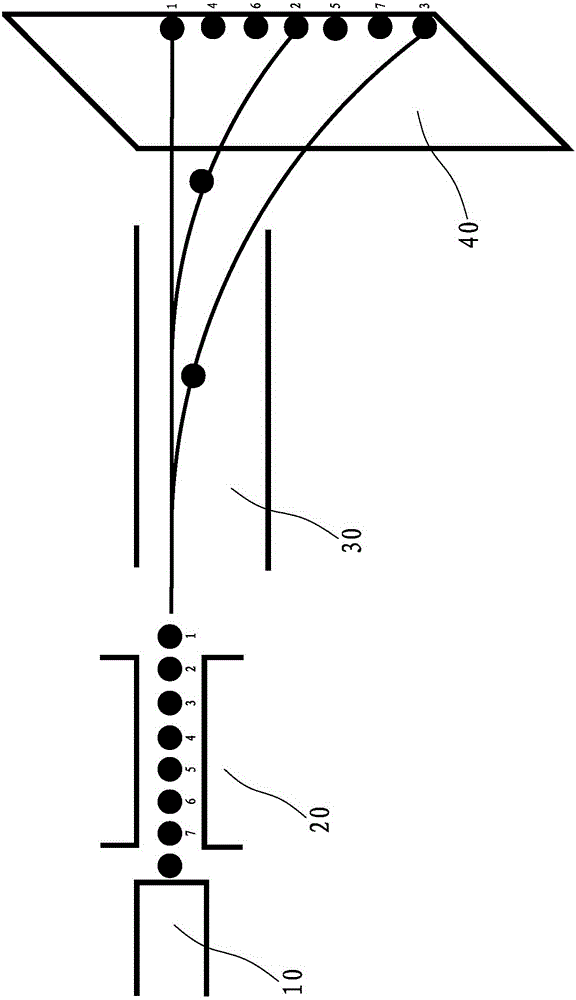 Cross printing method for CIJ ink-jet printer