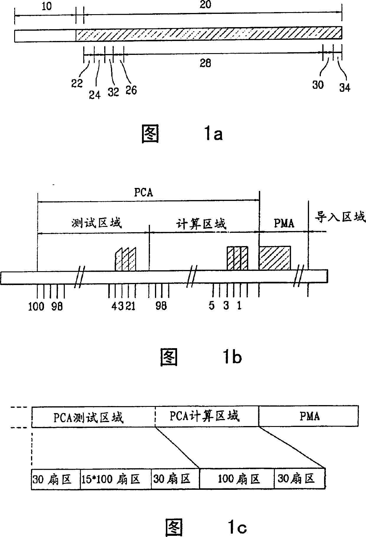 Optimal record power generation method in optical recording and playing system and recording method thereof